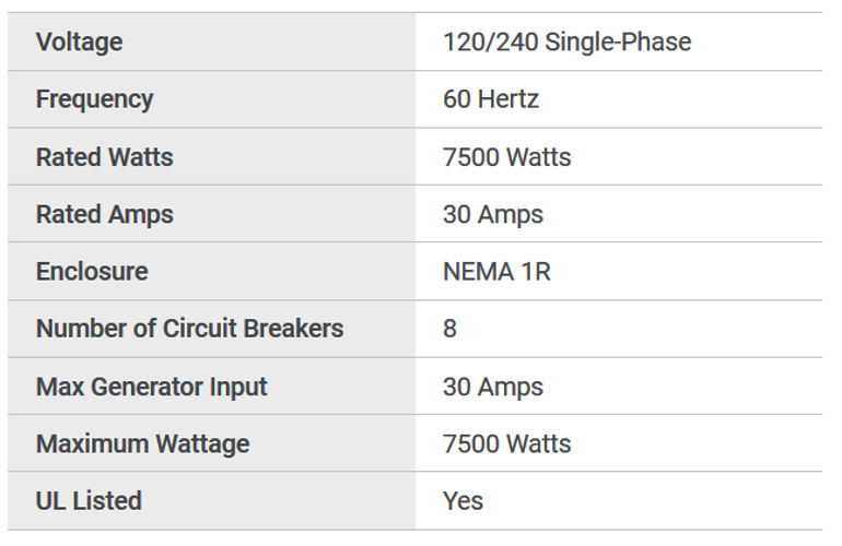 Generac 6852 NEMA 1R HomeLink Series, Upgradeable, Pre-Wired Manual